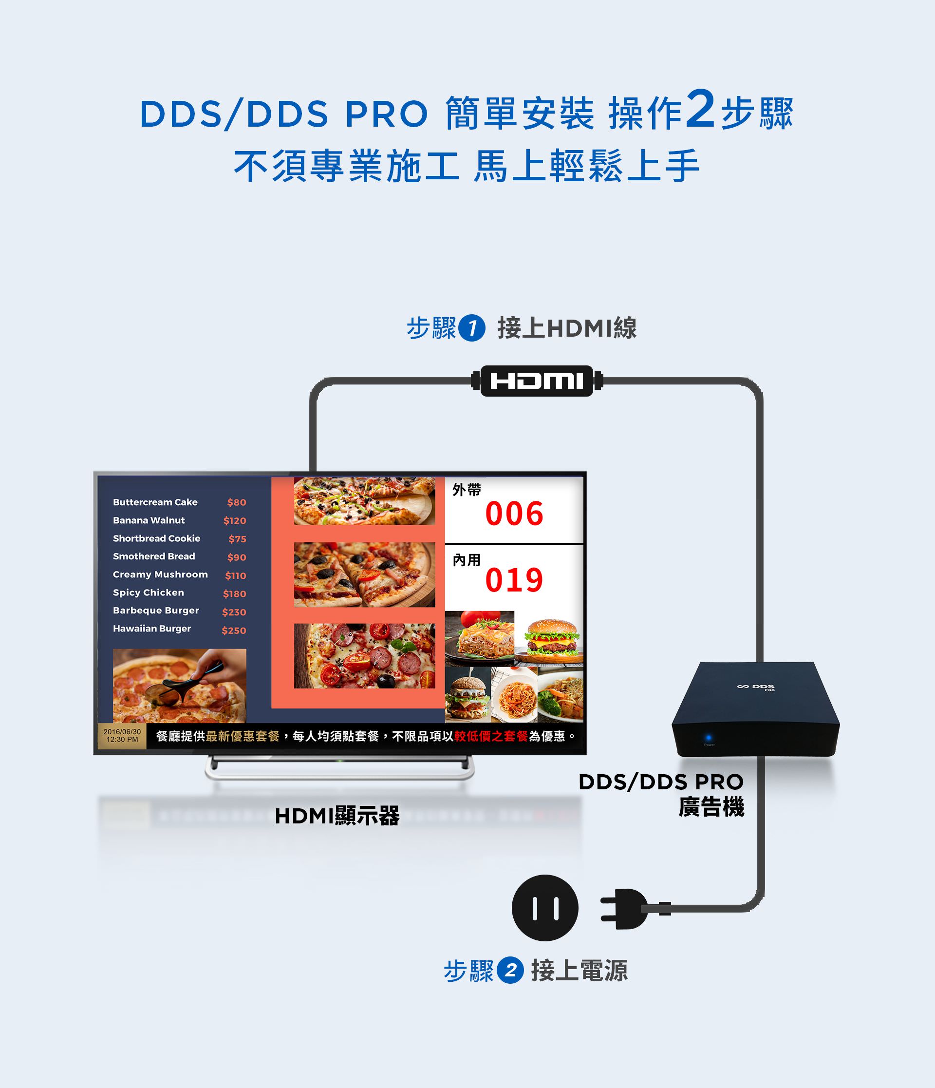 DDS PRO廣告機